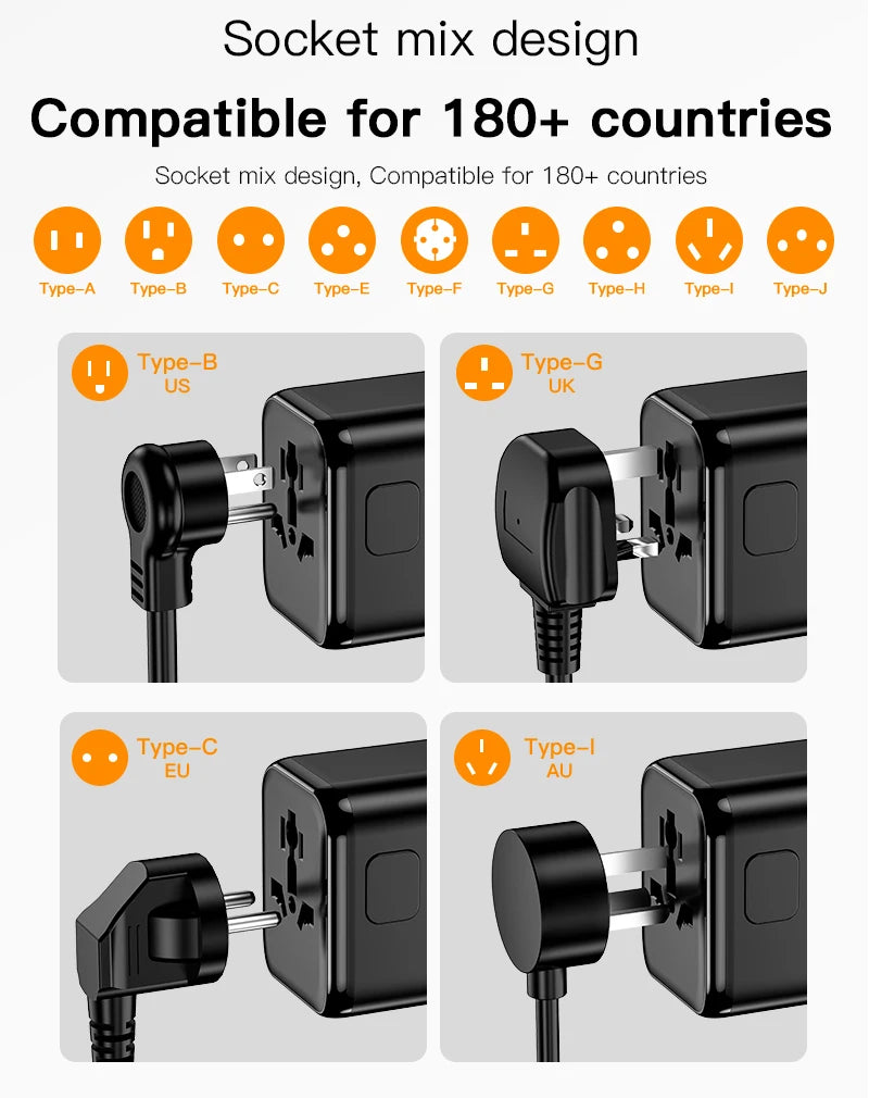 The Packt Charge works in 150+ countries — universal travel power adapter