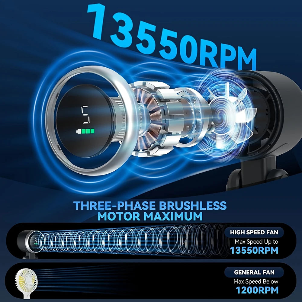 The Packt Breeze digital battery display — shows remaining power level at a glance