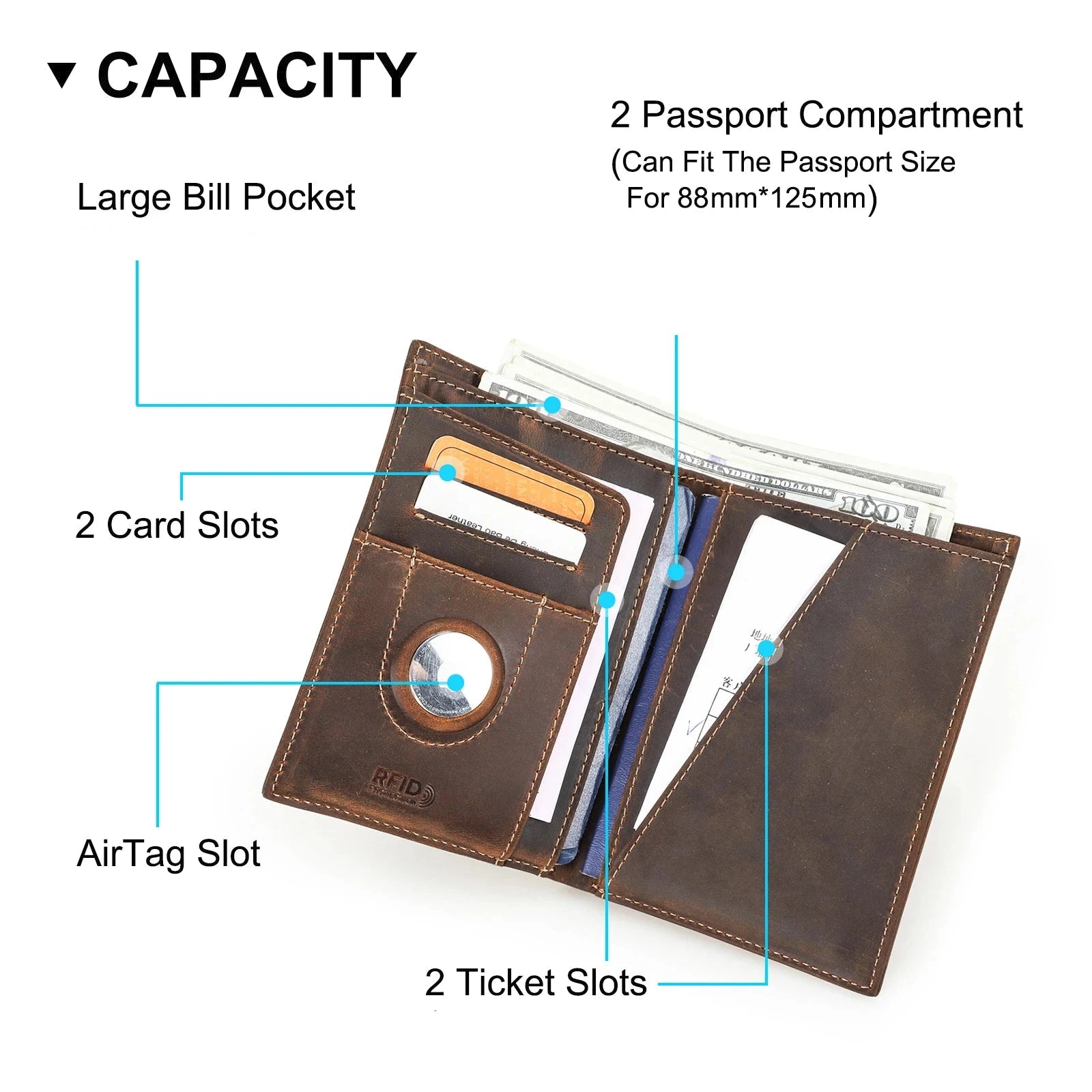 The Packt Passport open showing 4 card slots, receipt pocket, and passport sleeve
